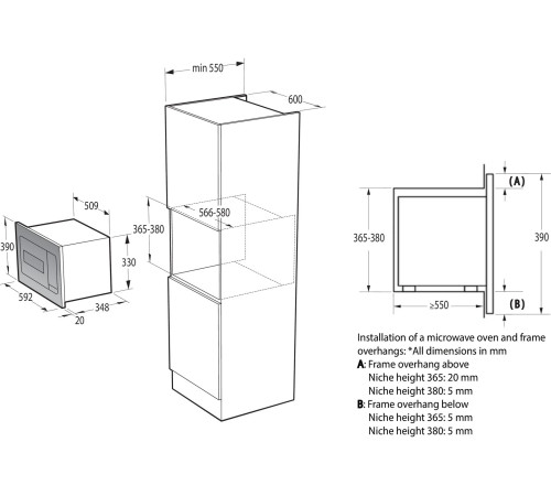 Мікрохвильова піч вбудована GORENJE BM 235 G1SYW