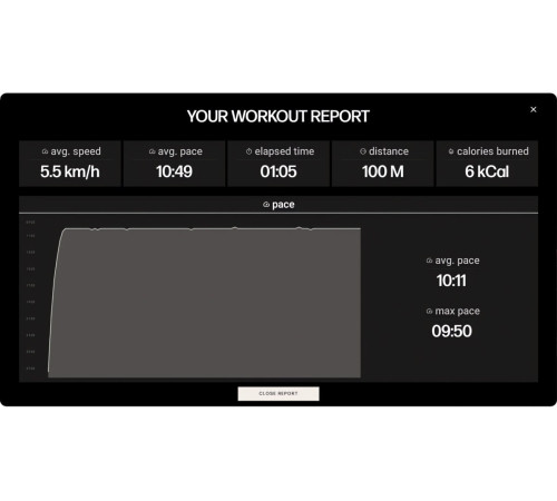 Бігова доріжка NOHRD Citius Shadow Treadmill