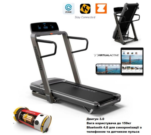 Бігова доріжка електрична King Smith HORIZON FITNESS Omega Z-02
