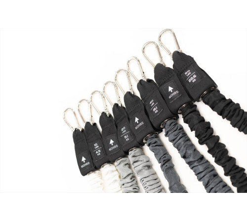 NOHRD Resistance Tubes Set of 4