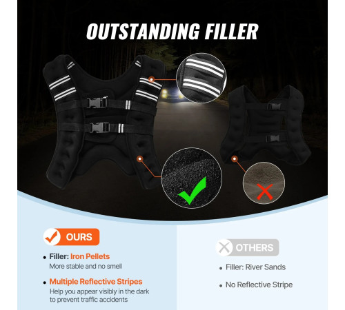 Обтяжувальний жилет VEVOR 9,22 кг