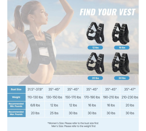 Обтяжувальний жилет VEVOR 7,32 кг