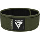 Пояс для бодібілдингу RDX RX1 Weight Lifting Belt - зелений/ розмір S