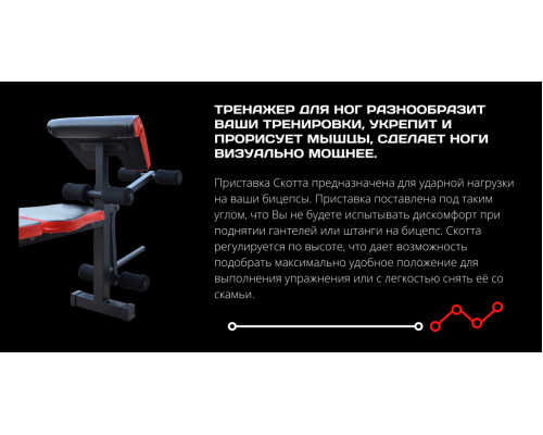 Лава з приставкою Скота ReadMeBlack + 125 кг дисків + 4 грифи RN-Sport