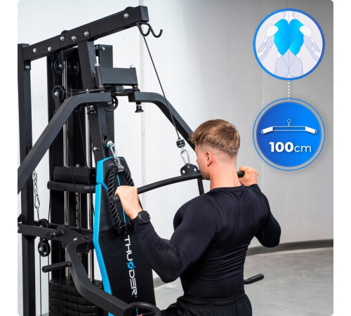 Атлас THUNDER ZUGAT