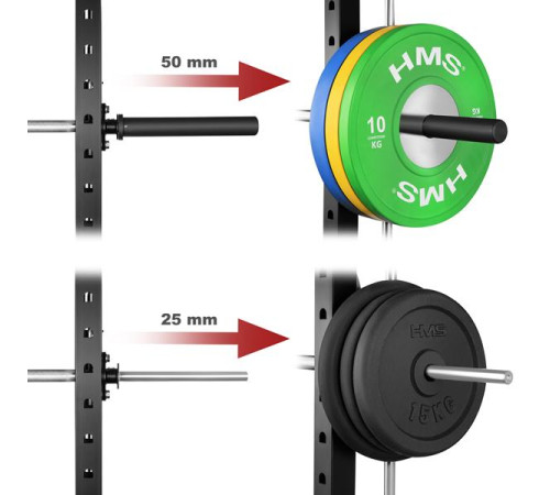 Силова станція HMS SWC3101