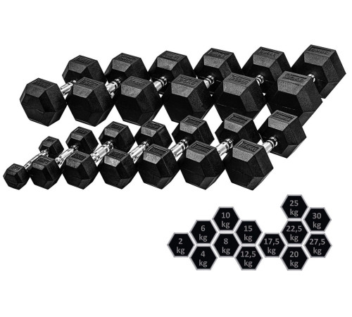 Гантелі шестигранні Movit 2 x 12,5 кг