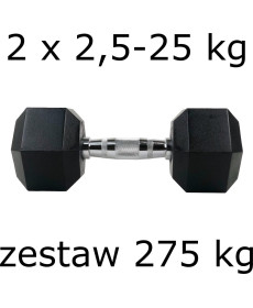 Гантелі UnderFit прогумовані Hex 2 х 2,5-25 кг (275 кг)