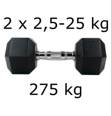 Гантелі UnderFit прогумовані Hex 2 х 2,5-25 кг (275 кг)