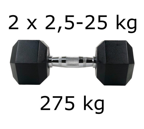 Гантелі UnderFit прогумовані Hex 2 х 2,5-25 кг (275 кг)