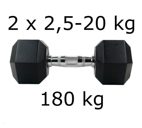 Гантелі UnderFit прогумовані Hex 2 х 2,5-20 кг (180 кг) Гантелі UnderFit прогумовані Hex 2 х 2,5-20 кг (180 кг)