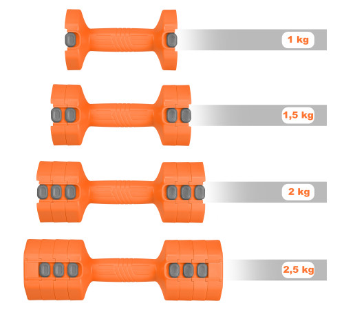 Гантелі шестигранні розбірні HMS HL03 2 x 2,5 кг, оранжеві