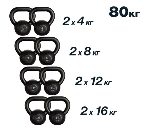 Гирі чавунні RN-SPORT 80 кг