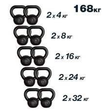 Гирі чавунні RN-SPORT 168 кг