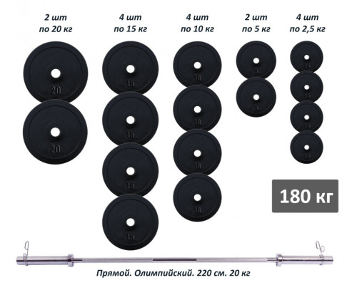 Штанга олімпійська RN Sport гумова 180 кг