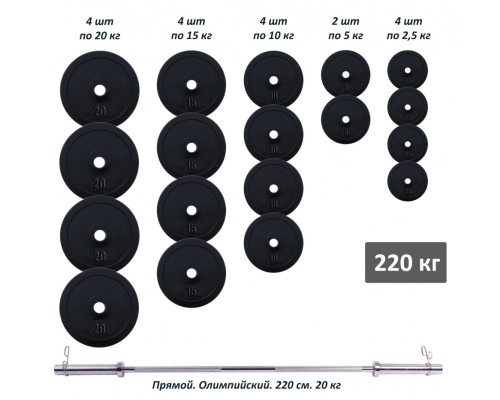 Штанга олімпійська RN Sport 220 кг з гумовими металевими дисками