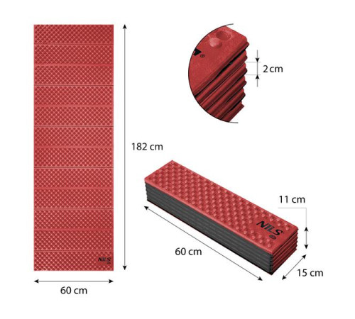 Фітнес-килимок 188 см NILS CAMP NC1768 червоний