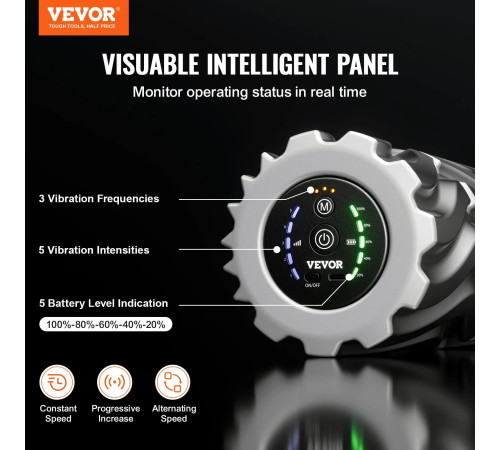 Масажний ролик VEVOR HY-5007, сірий