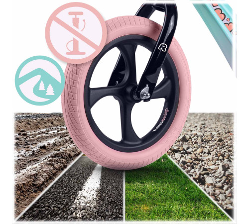 Біговел Ricokids FUNNU 12" бузково-блакитний Біговел Ricokids FUNNU 12" бузково-блакитний