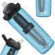 Пляшка CamelBak eddy+ LifeStraw 600ml голуба