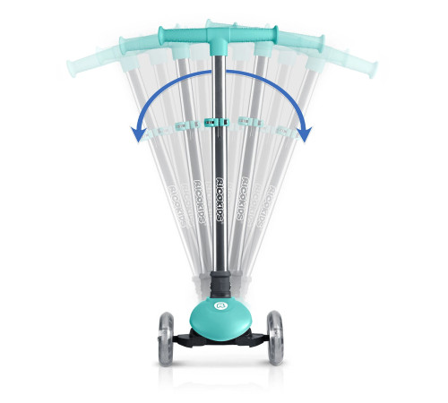 Самокат дитячий триколісний Ricokids Glow бірюзовий