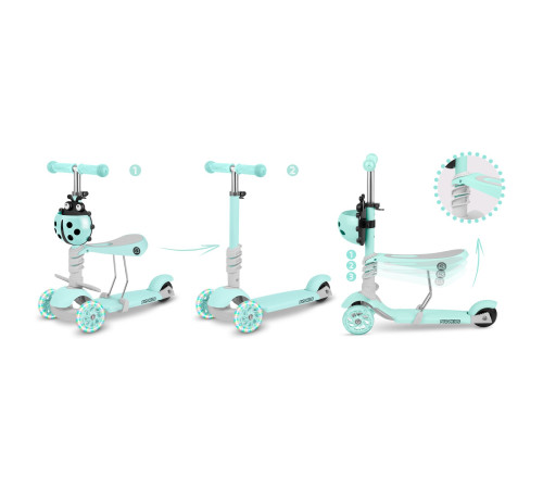 Самокат дитячий триколісний Ricokids Buggy м'ятний Самокат дитячий триколісний Ricokids Buggy м'ятний