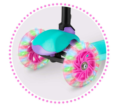 Дитячий самокат триколісний Ricokids Loco бірюзово-рожевий