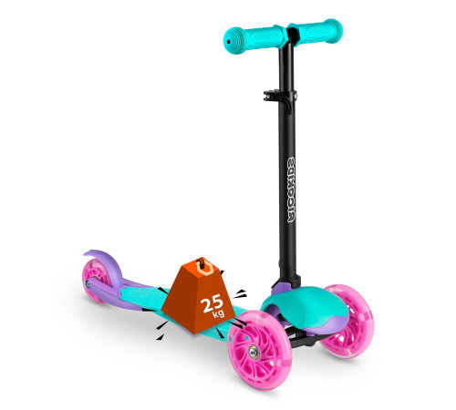 Дитячий самокат триколісний Ricokids Loco бірюзово-рожевий