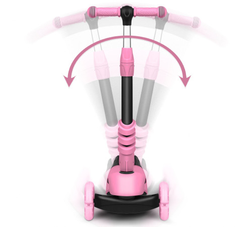 Самокат дитячий триколісний Ricokids Todi рожевий