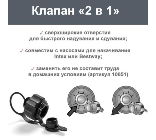 Надувний матрац з вбудованим електричним насосом INTEX 64150 Надувний матрац з вбудованим електричним насосом INTEX 64150
