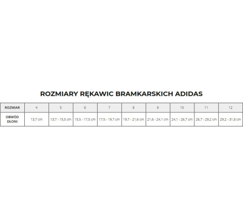 Рукавички воротарські Adidas Copa Club JN5340 р. 10, чорно-зелені