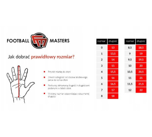 Рукавички воротарські Football Masters Invictus X PRO BLACK р.9, чорні Рукавички воротарські Football Masters Invictus X PRO BLACK р.9, чорні