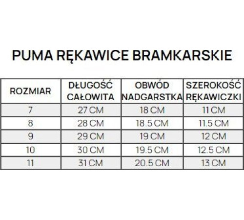 Рукавички воротарські Puma Ultra Play RC 41952 01 р. 8, біло-сині