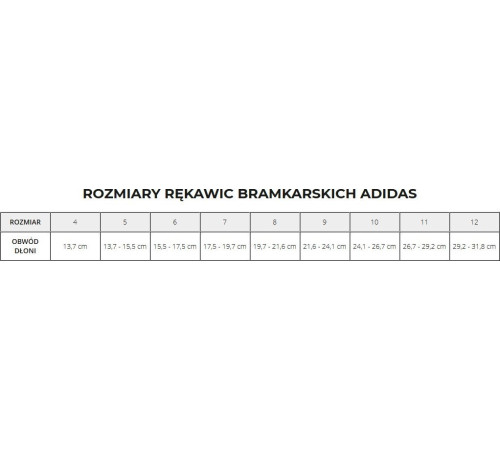 Рукавички воротарські Adidas Predator Training Goalkeeper JM6826 р. 3, чорно-червоні