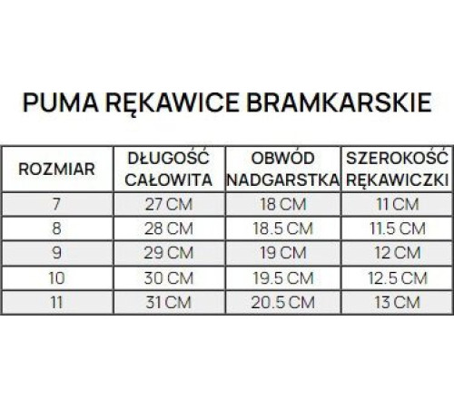 Рукавички воротарські Puma Ultra Ultimate 1 NC 41813 05 р.10,5, різнокольорові