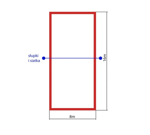 Розмітка майданчика пляжного волейболу (8x16m) Romi Sport Lin000012, синя