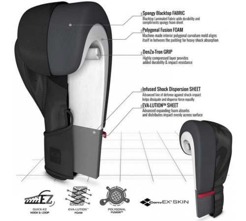 Рукавички боксерські RDX F15 10 унцій, чорні