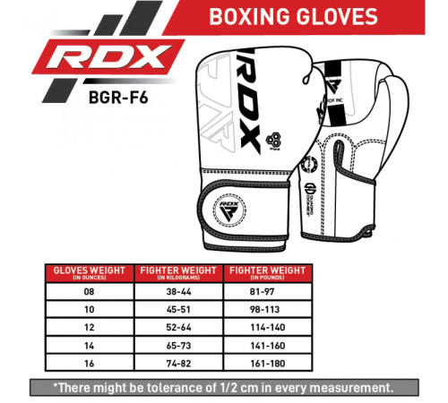 Рукавички боксерські RDX F6 12 унцій, чорні