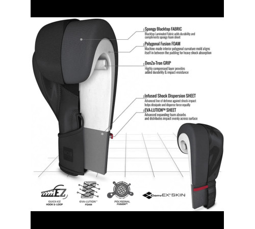 Боксерські рукавиці RDX BOXING GLOVES F15 чорний 16 унцій (BGR-F15MB)