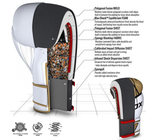 Рукавички боксерські RDX Rex Leather 8 унцій, різнокольорові