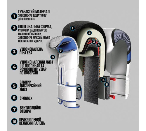 Рукавички боксерські з капою Leone GN059 розмір 10 унцій, чорно-білі