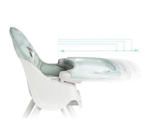 Стільчик для годування зі столиком Ricokids Milo 79 х 62 х 94 см - зелено-білий Стільчик для годування зі столиком Ricokids Milo 79 х 62 х 94 см - зелено-білий