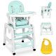 Стільчик для годування 5-в-1 Ricokids Sinco 57,5 х 104 см - бірюзово-білий