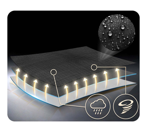 Huśtawka bocianie gniazdo Neo-Sport NS-103 100 cm