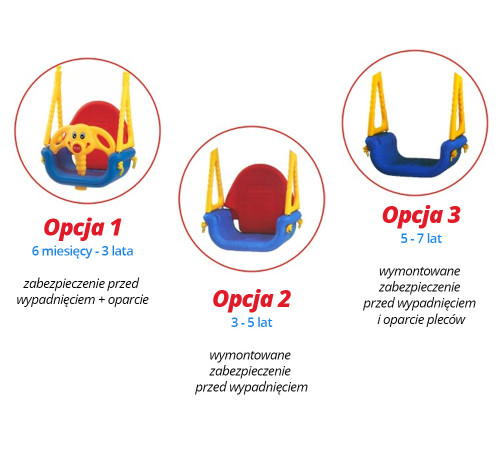 Huśtawka Kubełkowa Jumbo Słonik 3w1 - 101