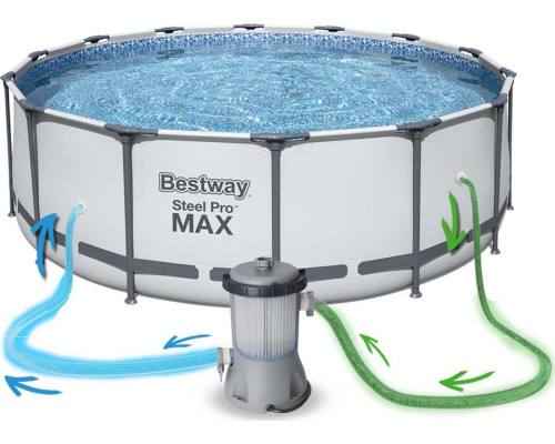 Басейн каркасний Bestway Steel Pro Max 427см 19в1 (5612X)