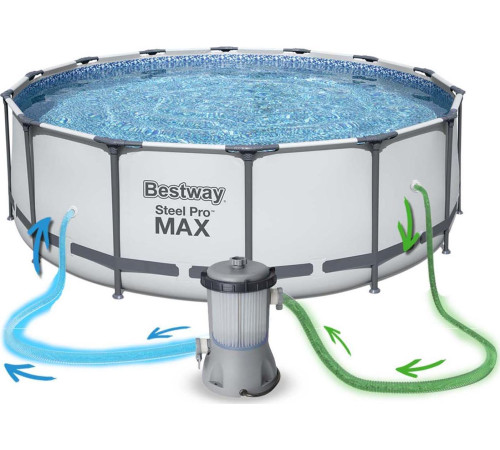 Басейн каркасний 19в1 Bestway 5612X Steel Pro Max 427 см Басейн каркасний 19в1 Bestway 5612X Steel Pro Max 427 см