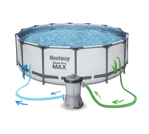 Басейн каркасний 18в1 Bestway 56438 Steel Pro Max 457 см Басейн каркасний 18в1 Bestway 56438 Steel Pro Max 457 см