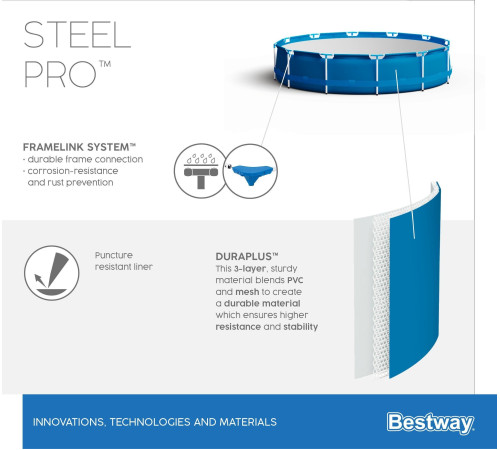 Басейн на стійках Bestway Steel Pro 396 см (5612E)