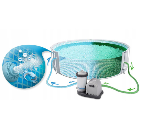 Басейн каркасний 21в1 Intex 26756 610 х 132 см з самокатом Soke GO